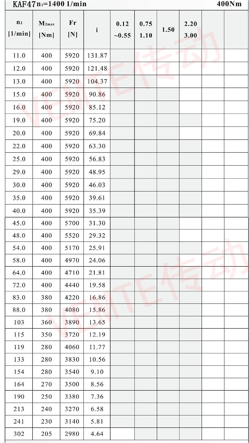 KAF47配置圖.jpg KAF47配置圖.jpg