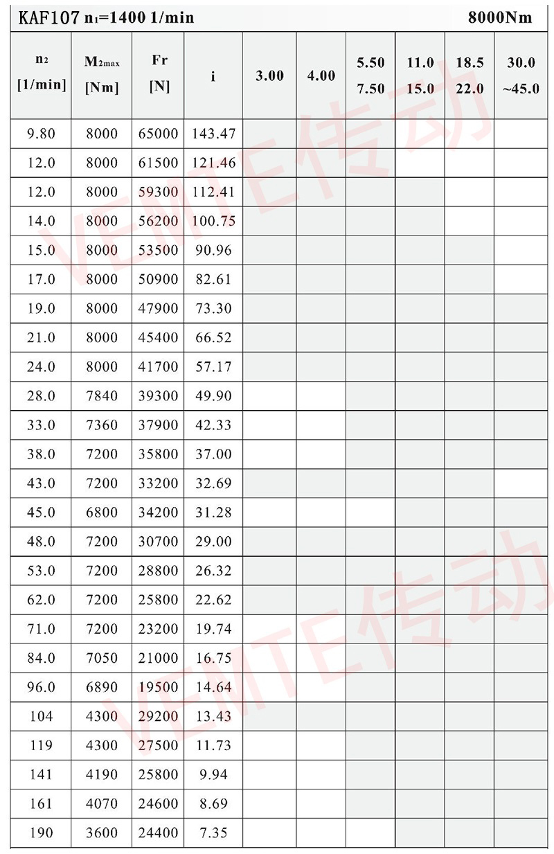 KAF107配置圖.jpg KAF107配置圖.jpg
