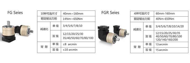 FG FGR 配置圖.png FG FGR 配置圖.png